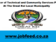 Great Kei Local Municipality Vacancies